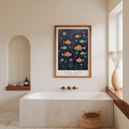 Paul Klee Fish in the Night Garden Poster – i rum 4